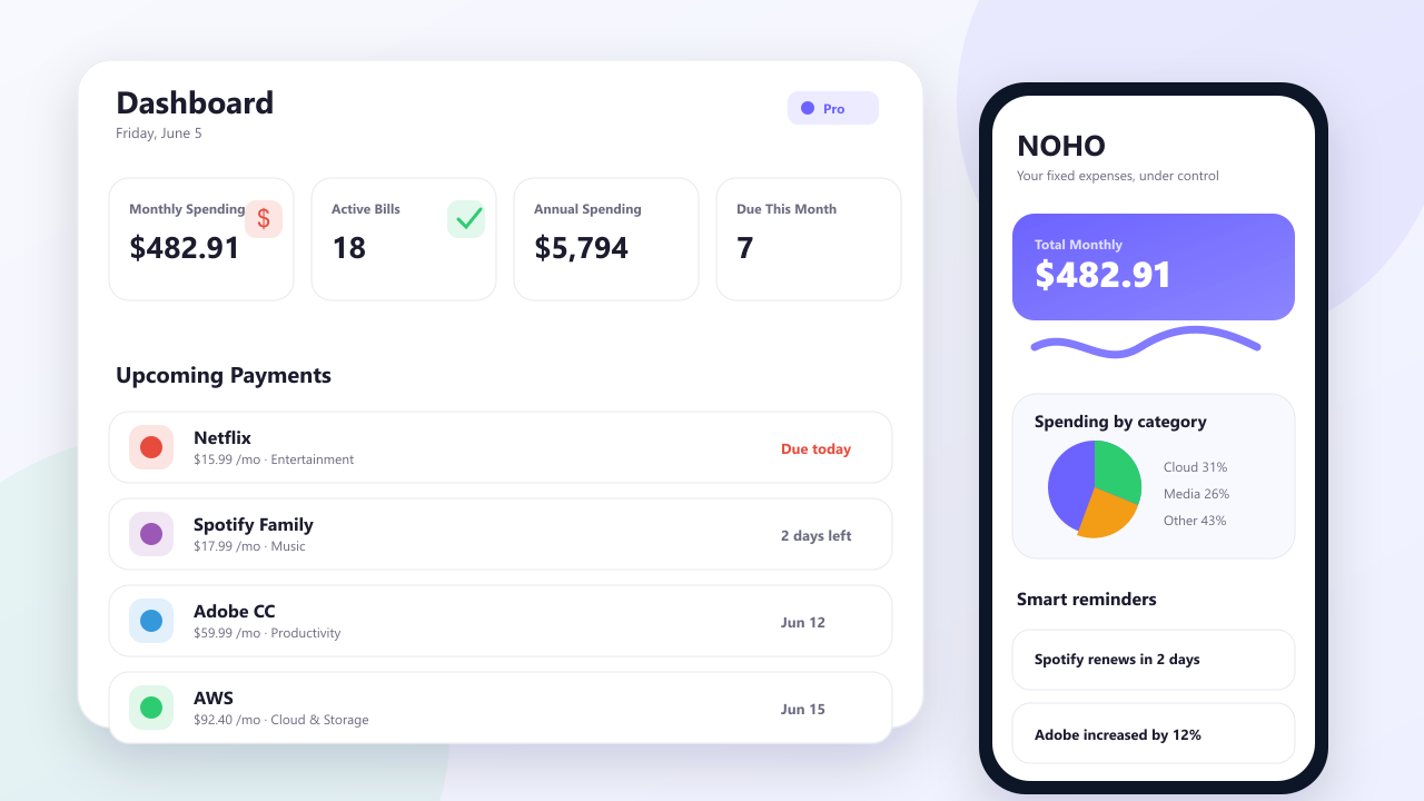 NOHO fixed expenses and subscription tracker dashboard